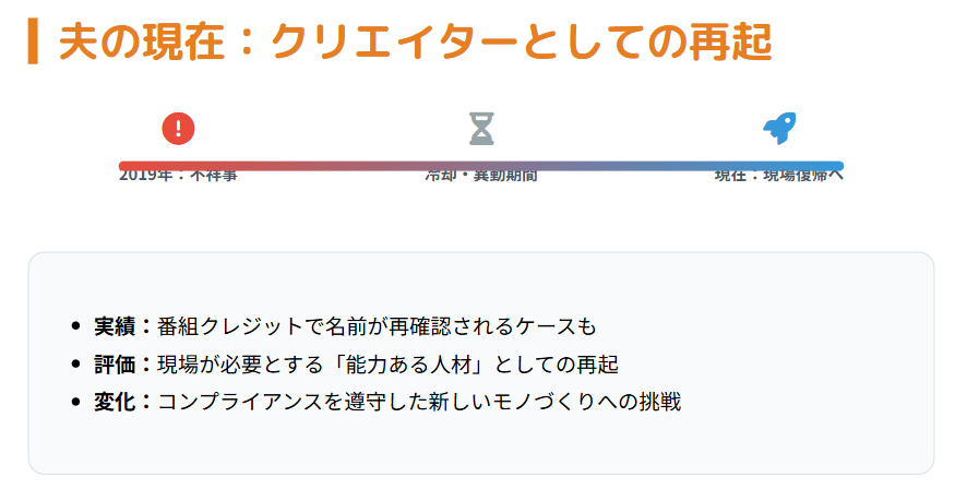 鈴木奈穂子　夫の現在は？番組復帰と現場での評価