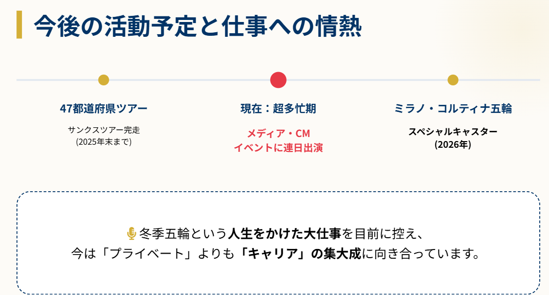 石川佳純　五輪キャスター就任と今後の活動予定