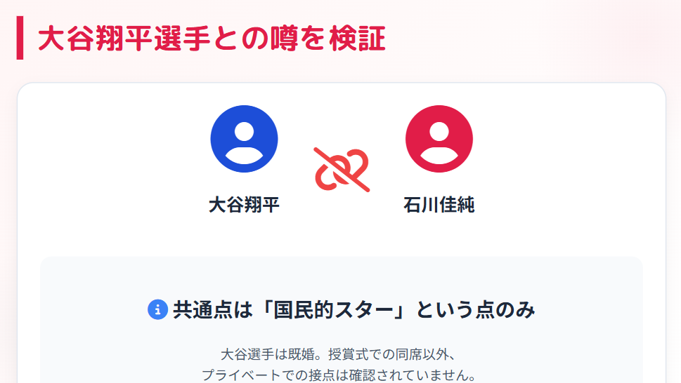 石川佳純　大谷翔平との噂に根拠はあるのか検証