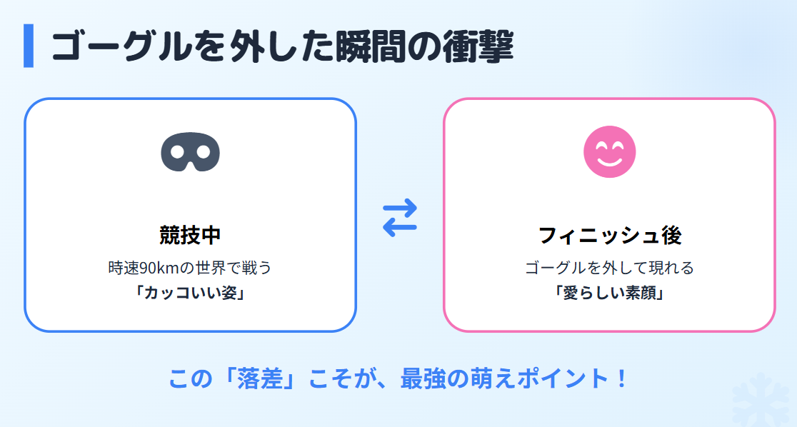丸山希　ゴーグルを外した素顔とのギャップが凄い