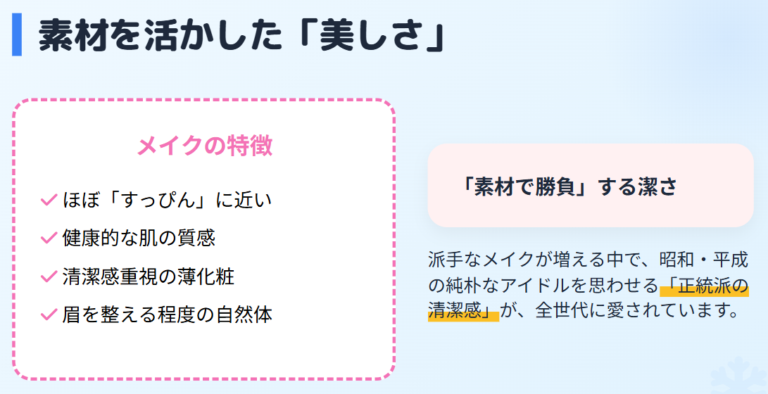 丸山希　すっぴんに近いナチュラルメイクの美しさ