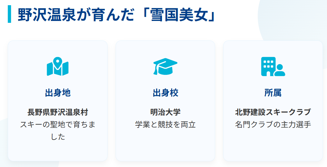 丸山希　野沢温泉出身の雪国美女としての経歴