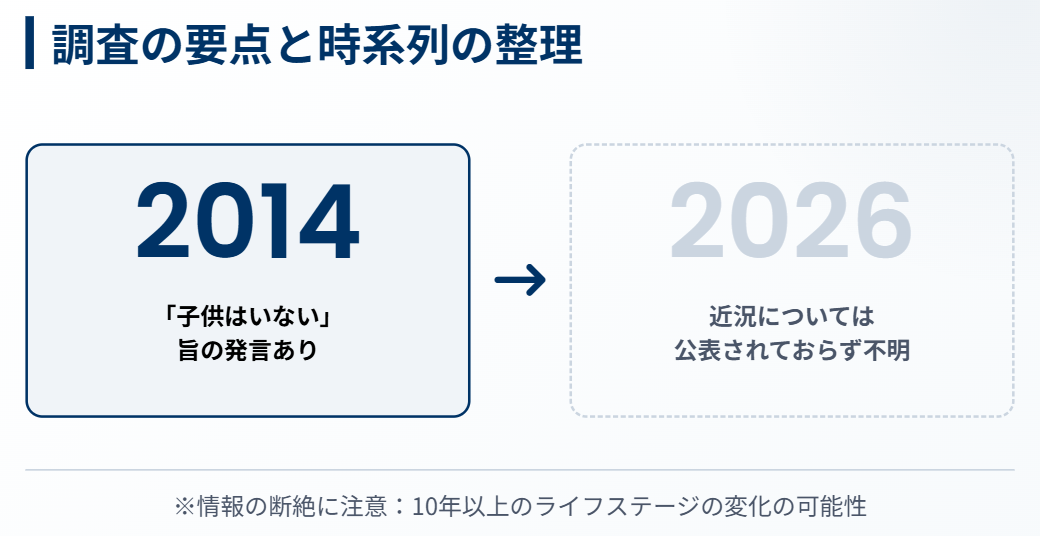中室牧子 子供はいる?過去の講演記録を検証2