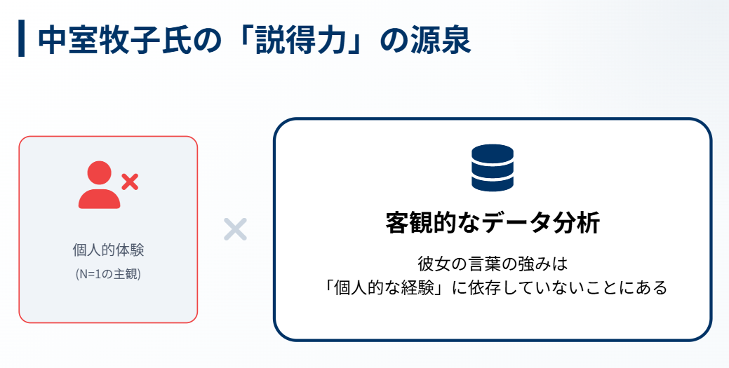 中室牧子 2014年の記述に見る当時の生活状況2