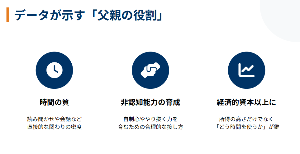 中室牧子 研究データが示す父親の役割とは