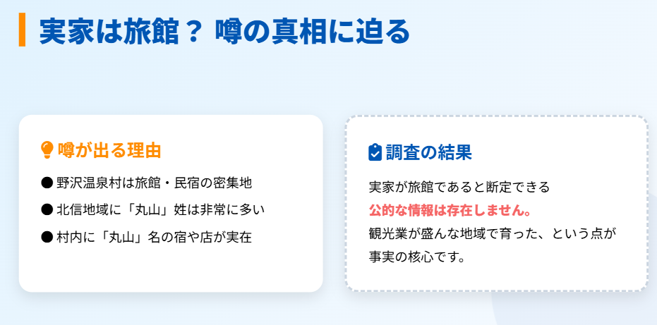丸山希 実家は旅館経営という噂の真相
