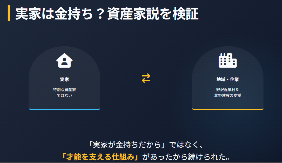 丸山希 実家は金持ちで資産家なのか検証