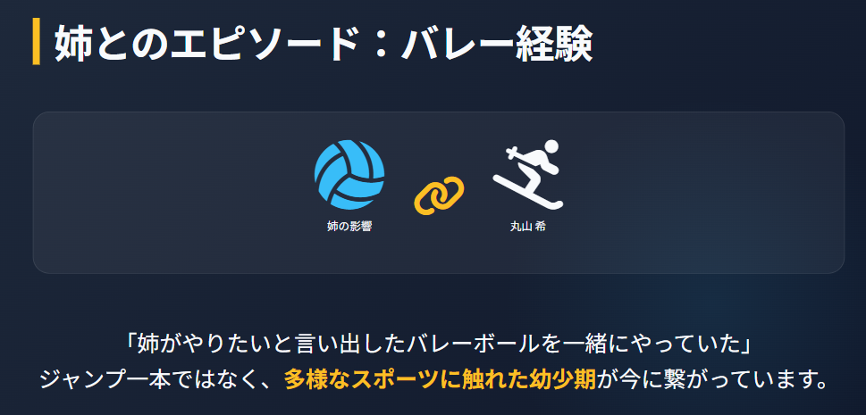 丸山希 姉とバレーボール経験の真実