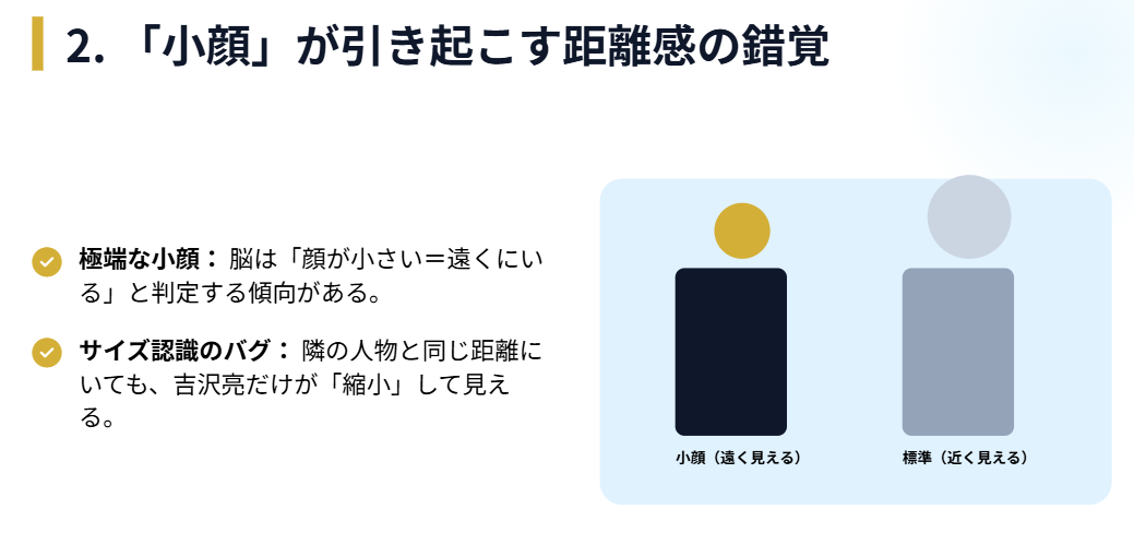 吉沢亮 顔小さい特徴が何頭身に見せるかの錯覚