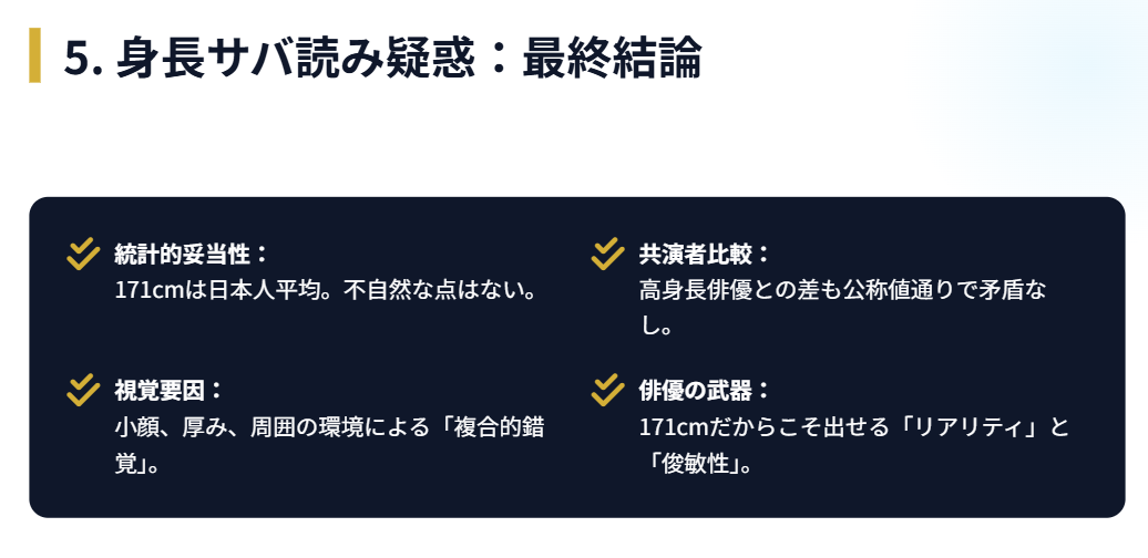 吉沢亮の身長サバ読み疑惑に関する最終結論