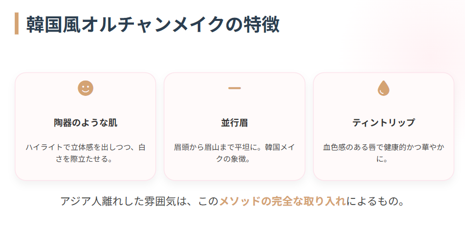 高梨沙羅 韓国風オルチャンメイクの特徴