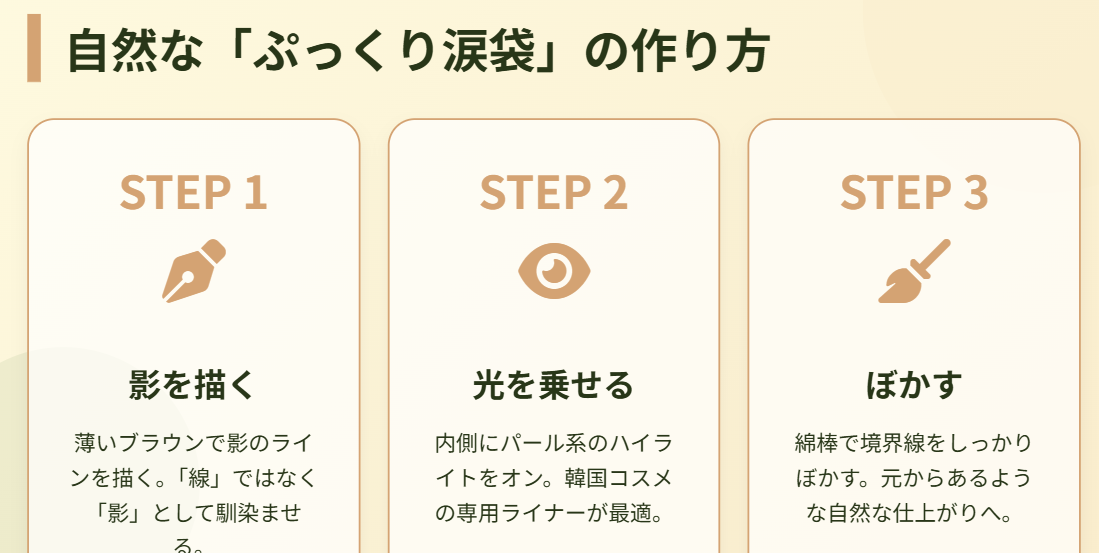 高梨沙羅 涙袋を自然に作るおすすめの道具