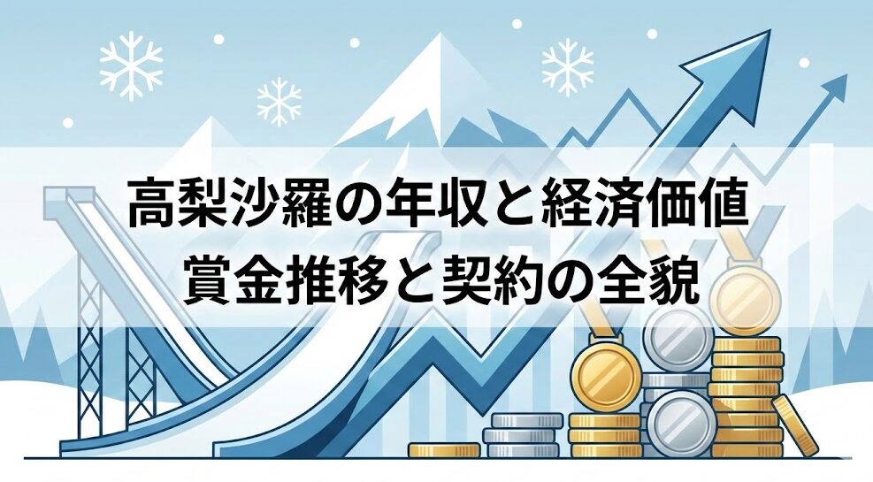 高梨沙羅の年収と経済価値|賞金推移と契約の全貌