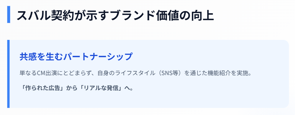 高梨沙羅 愛車のスバルなどに見る企業パートナー2