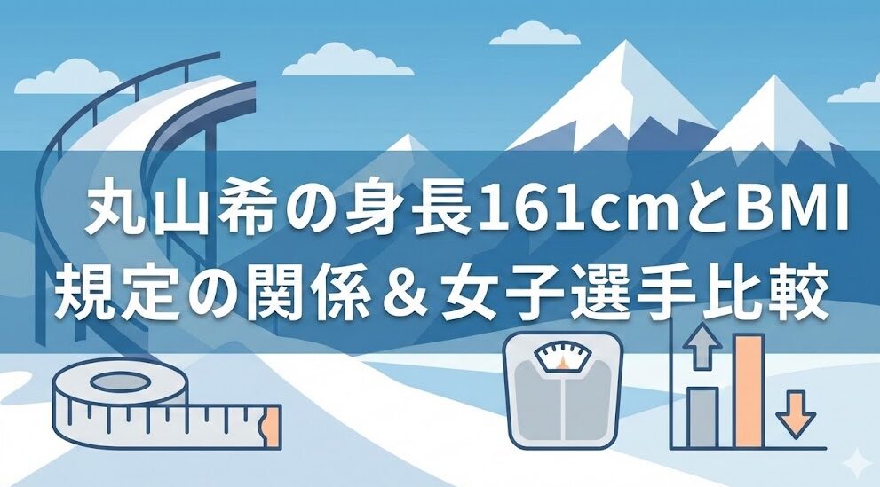 丸山希の身長161cmとBMI規定の関係＆女子選手比較