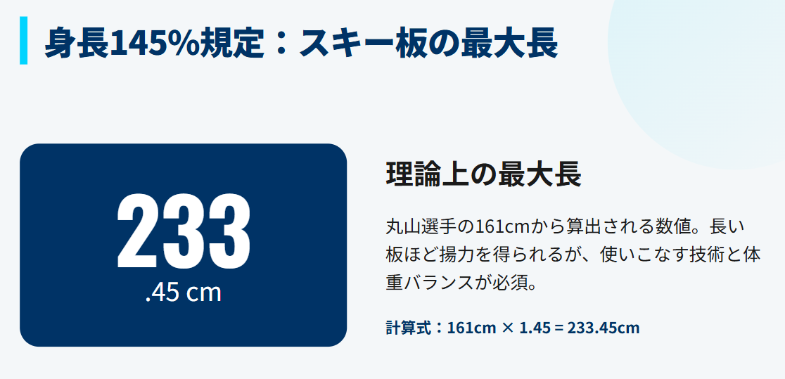 丸山希　体重やBMI規定と用具ルールの関係２