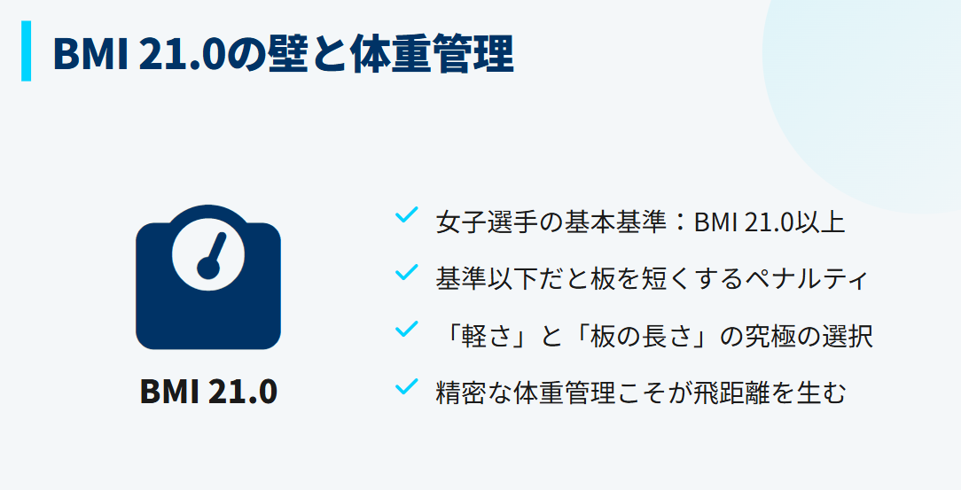 丸山希　体重やBMI規定と用具ルールの関係３