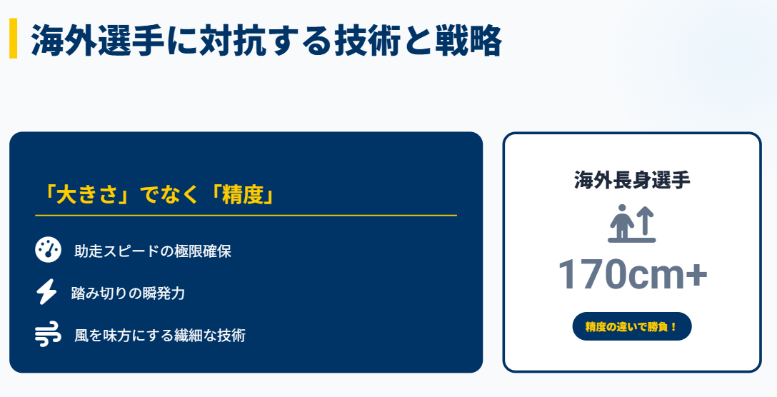 丸山希　海外の長身選手に対抗する技術と戦略