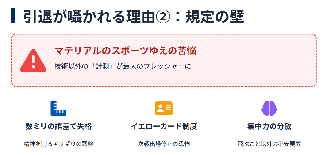 高梨沙羅　新ルールや規定違反による苦悩
