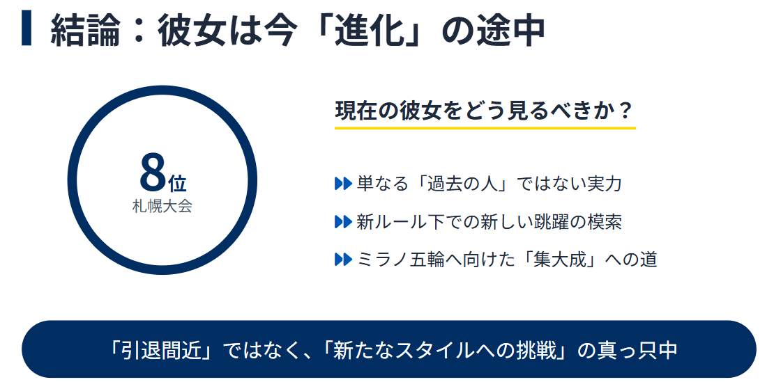高梨沙羅　W杯札幌大会の結果に見る実力