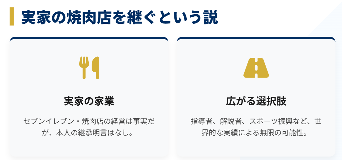 高梨沙羅　実家の焼肉店を継ぐという説