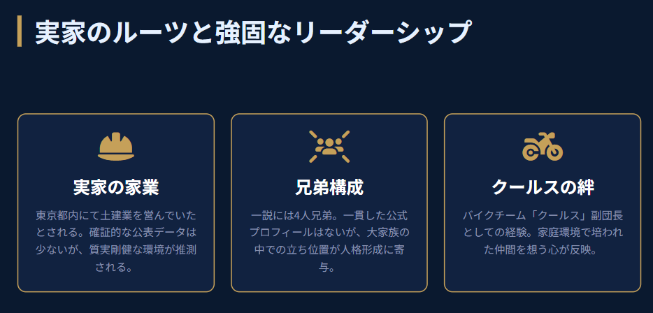 岩城滉一 実家の父親や兄弟に関する情報