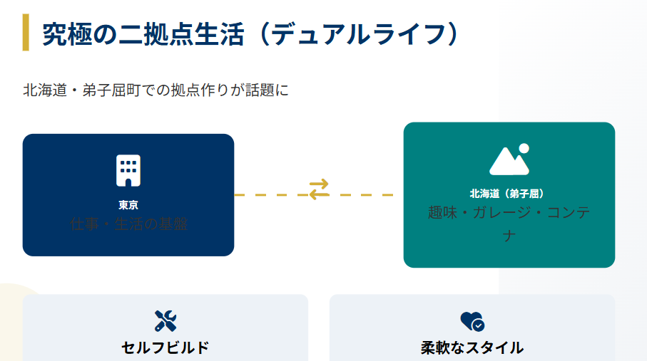 岩城滉一 北海道の自宅と現在のライフスタイル