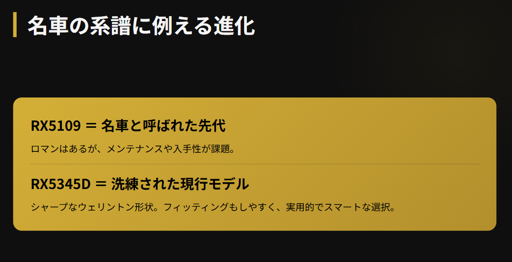 岩城滉一着用モデルRX5109と5345dの違い