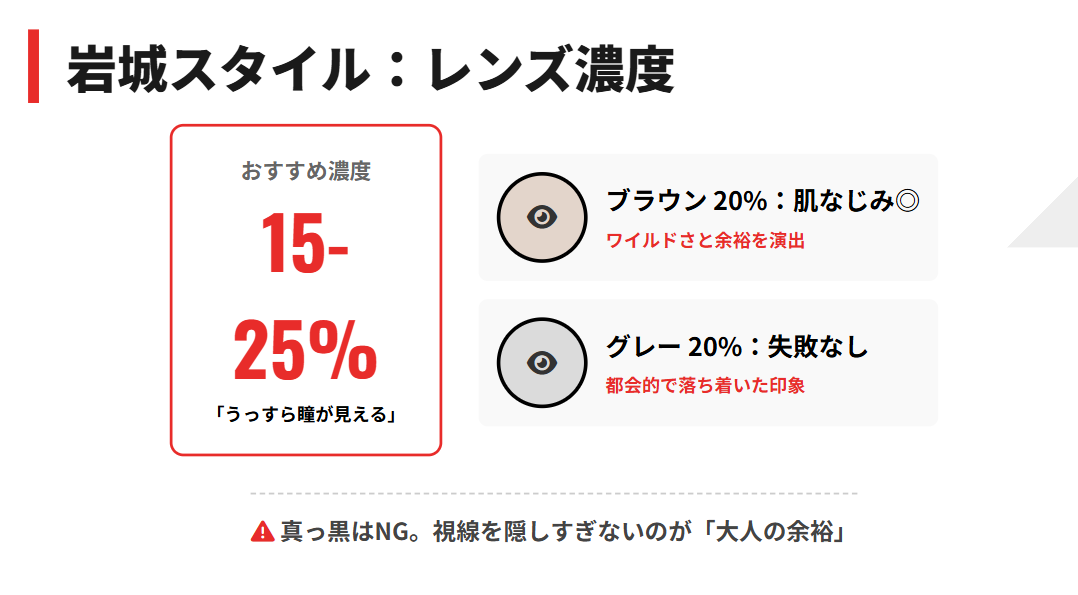 岩城滉一風レンズカラーとおすすめの濃度