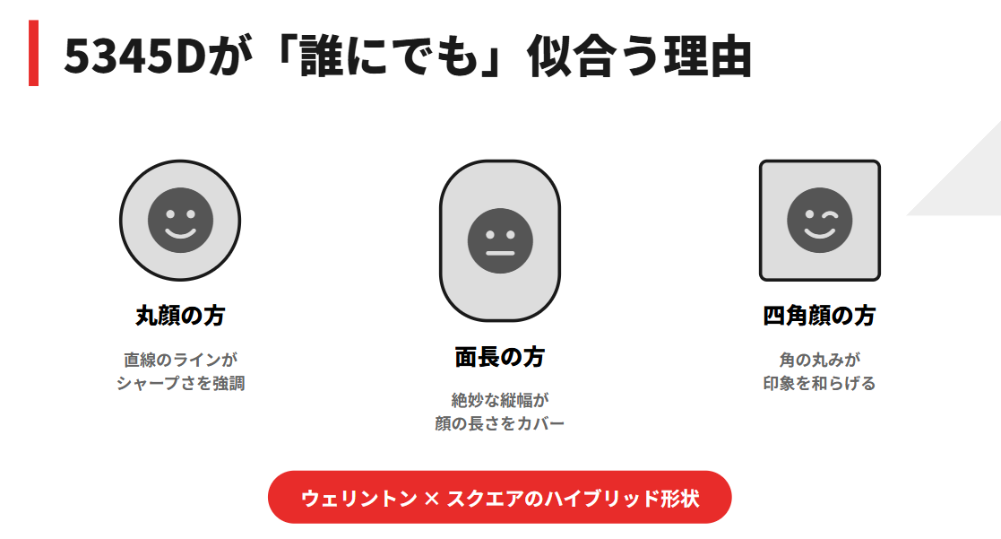レイバン5345dが似合う顔とフィット感の特徴