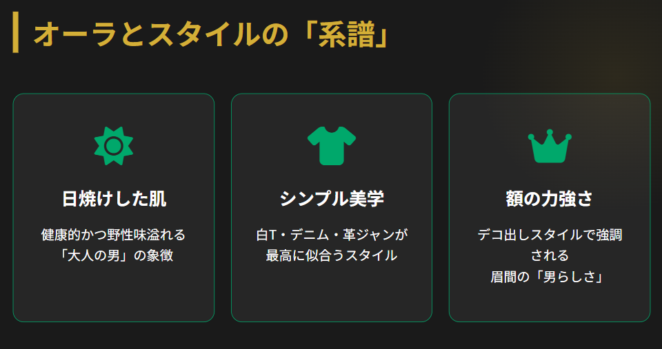 岩城滉一　反町隆史　昔の写真で見る顔立ちや雰囲気の類似