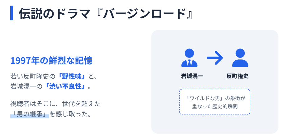 岩城滉一　反町隆史　ドラマ共演作バージンロードでの役柄