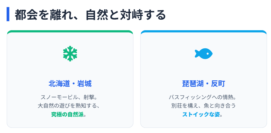 岩城滉一　反町隆史　釣りや自然を愛するアウトドアな趣味