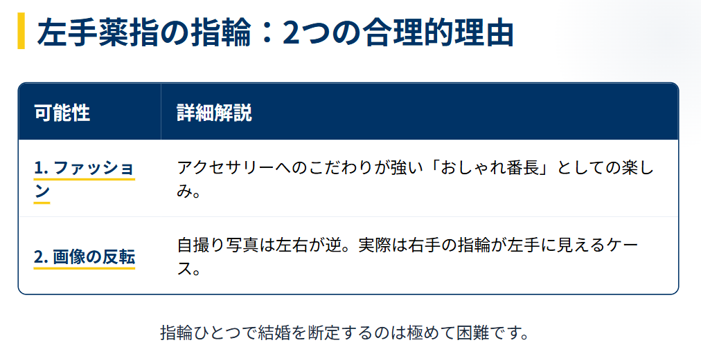 高梨沙羅　左手薬指の指輪はファッションの可能性