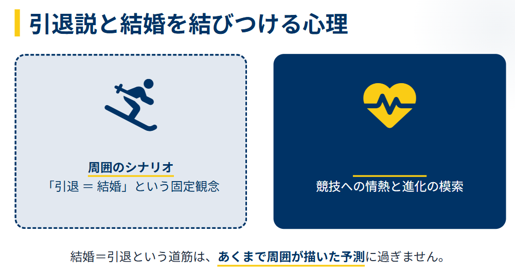 高梨沙羅　引退説と結婚の噂が重なる背景
