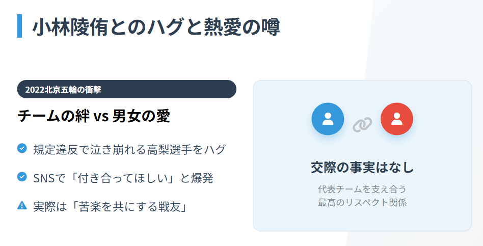 高梨沙羅　小林陵侑とのハグ画像と熱愛の噂２