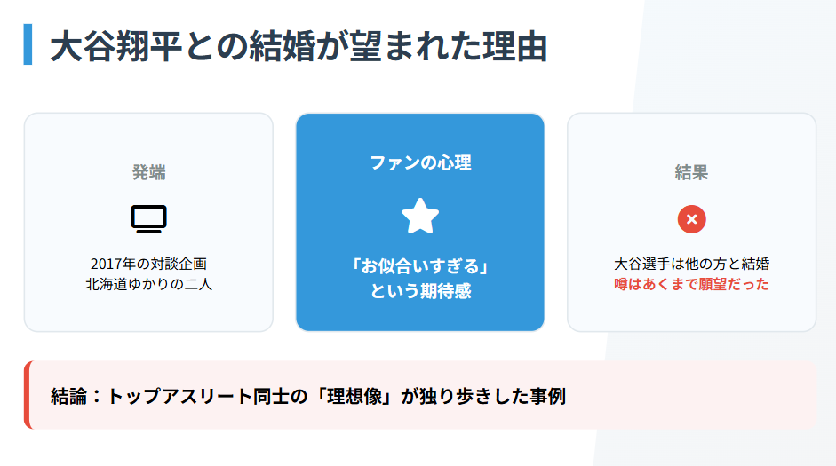 高梨沙羅　大谷翔平との結婚が望まれた理由