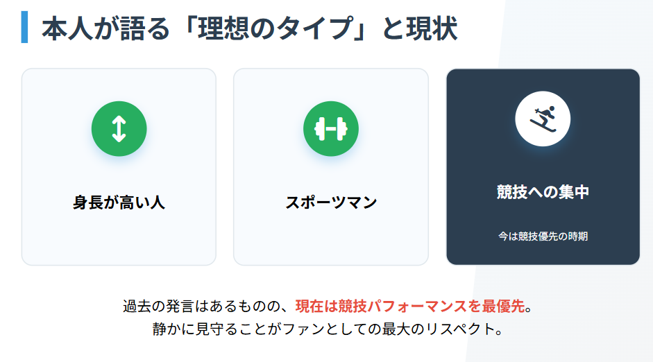 高梨沙羅　結婚願望や好きなタイプに関する報道