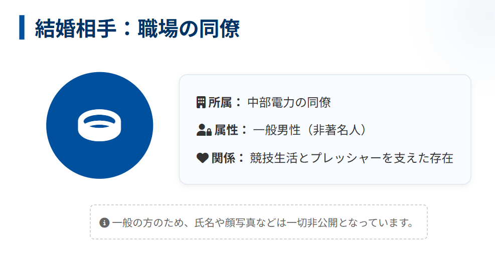 市川美余　結婚相手である夫は職場の同僚