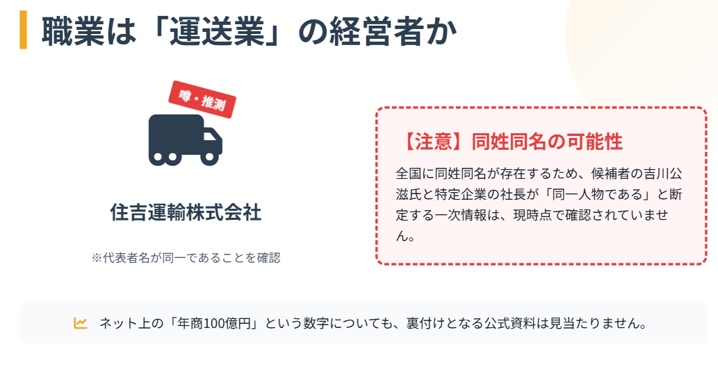 吉川りな 旦那 職業は会社経営者か運送業か