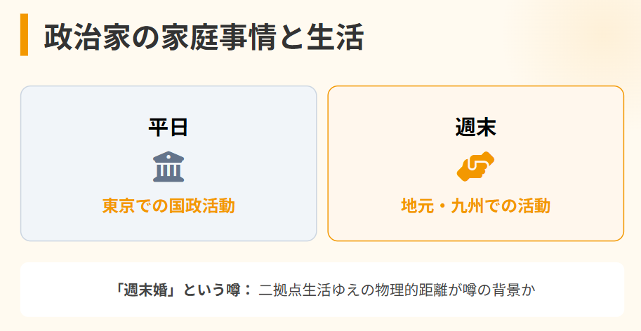 吉川りな 結婚生活や週末婚の噂