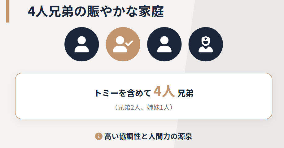 トミーバストウ　兄弟や姉妹に関する情報