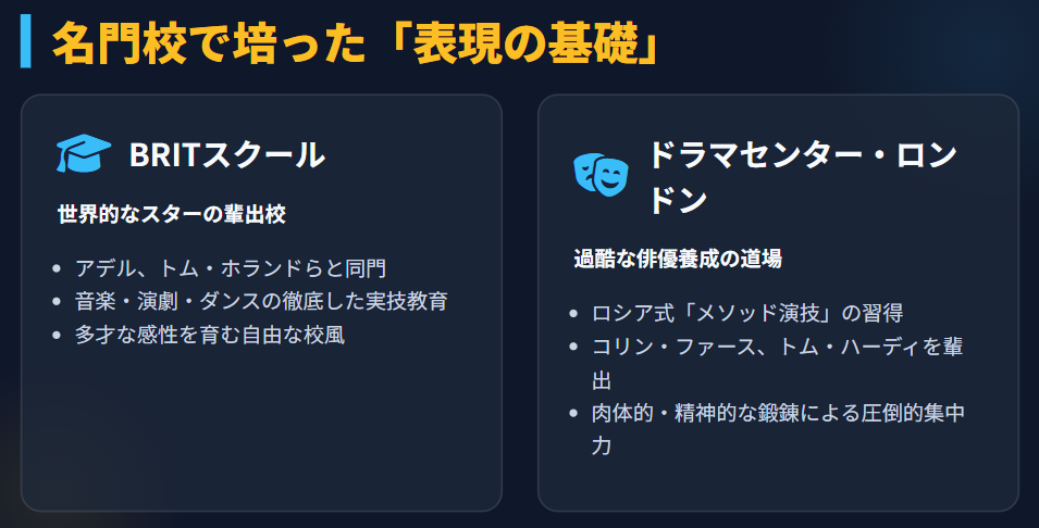 トミーバストウ デビュー前の経歴とドラマセンターでの経験