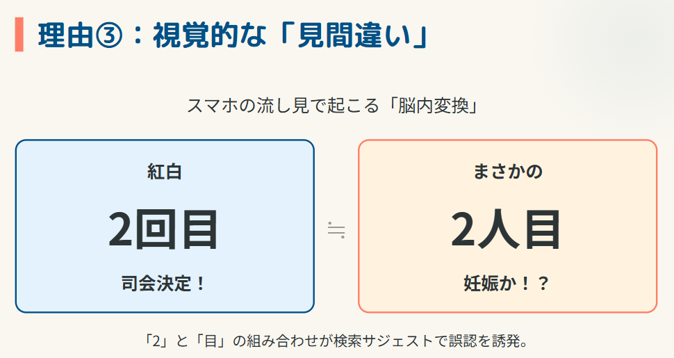 鈴木奈穂子　紅白司会の回数と誤認の可能性