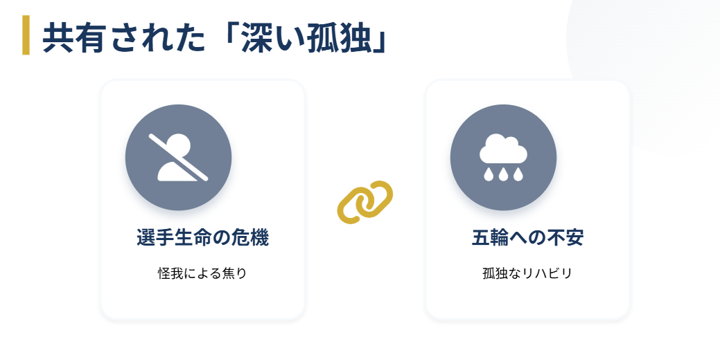 秋本啓之と大友愛の馴れ初め リハビリ生活で共有した深い孤独