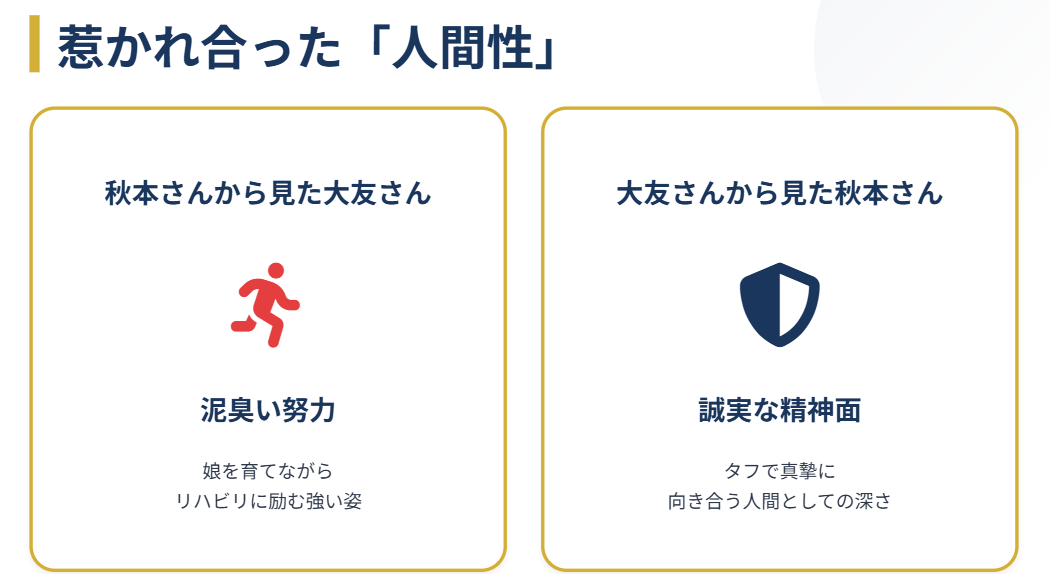 秋本啓之と大友愛の馴れ初め リハビリ生活で共有した深い孤独2