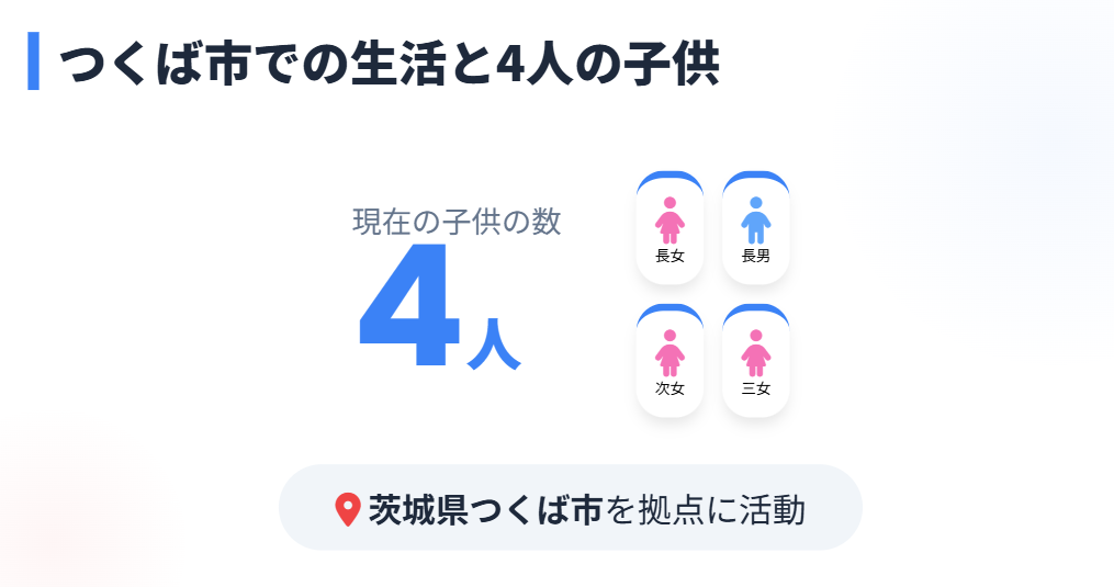 秋本啓之と大友愛　つくば市での現在の生活と子供の数