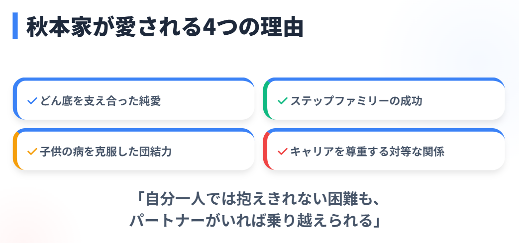 まとめ：秋本啓之と大友愛の馴れ初め