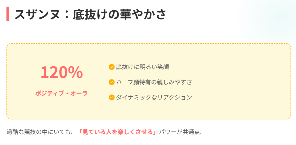 アリサリウ スザンヌの華やかな雰囲気と比較