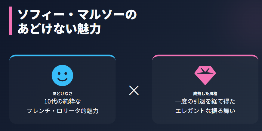 アリサリウ ソフィーマルソーのあどけない魅力
